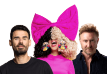 Afrojack, Sia, David Guetta: ‘Awake Tonight’