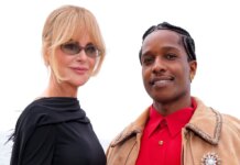 Nicole Kidman Wants to Kiss Rihanna, Actress Tells ASAP Rocky