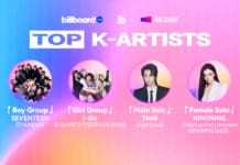 Billboard China, Billboard Korea & Tencent Music K-Artists Winners