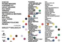 Primavera Sound 2027: Skrillex, Hawtin, Four Tet, Dixon Set