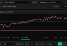 Manifest Audio Release Sonification Tools V3 As VST3, AU, And CLAP Plugins