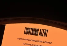 Severe Weather Ends Head Trip Day 1 Early & Reshuffles Day 2